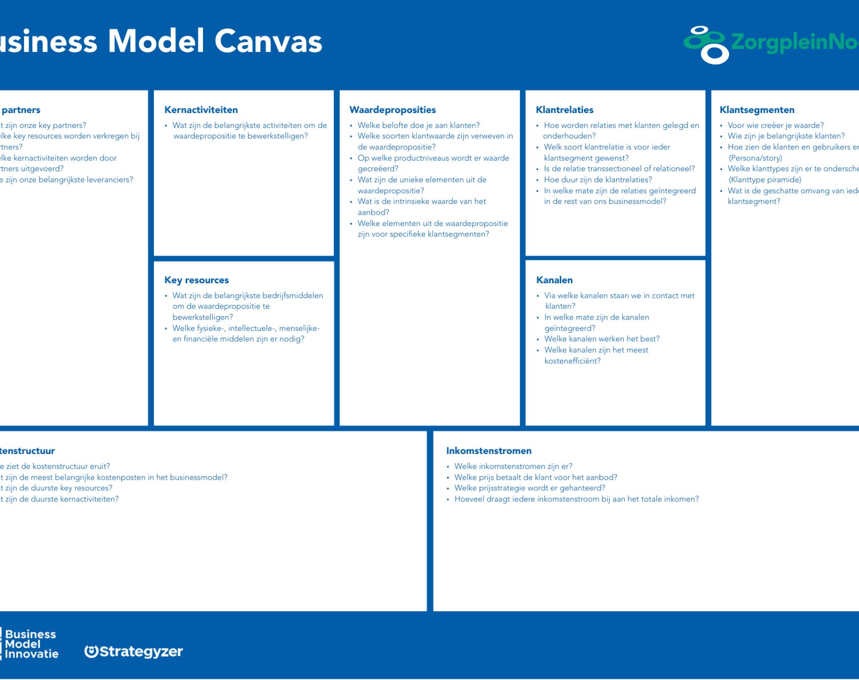 Business Model Canvas